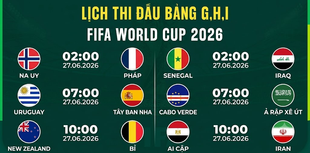 Lượt cuối bảng I, H, G World Cup 2026 nóng lên