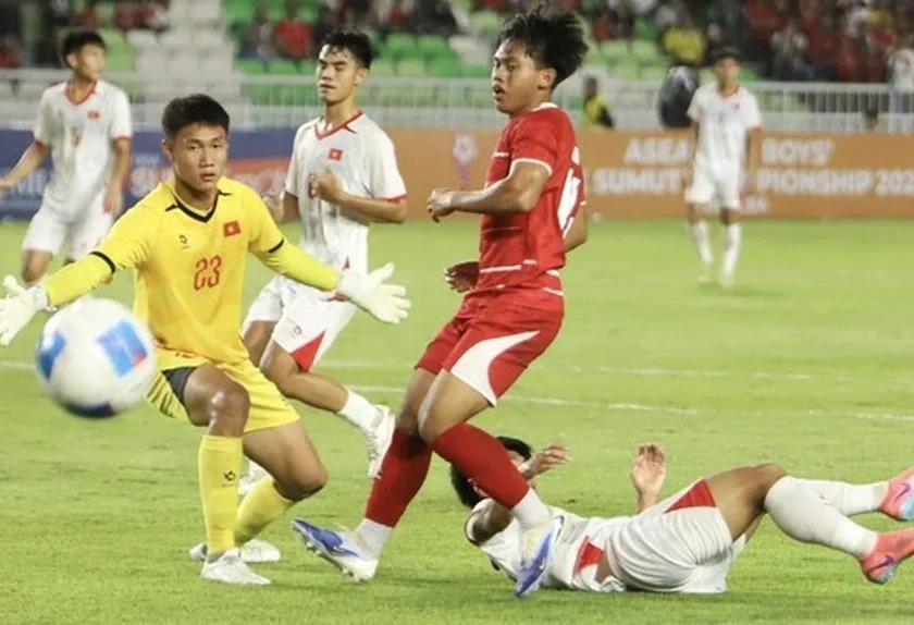 Đội tuyển U19 Việt Nam bị loại đầy nghiệt ngã